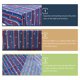 thumbnail image 5 of unbranded Cubierta De Estampada Con Patrón De Para Eventos Patrióticos, 5 of 6