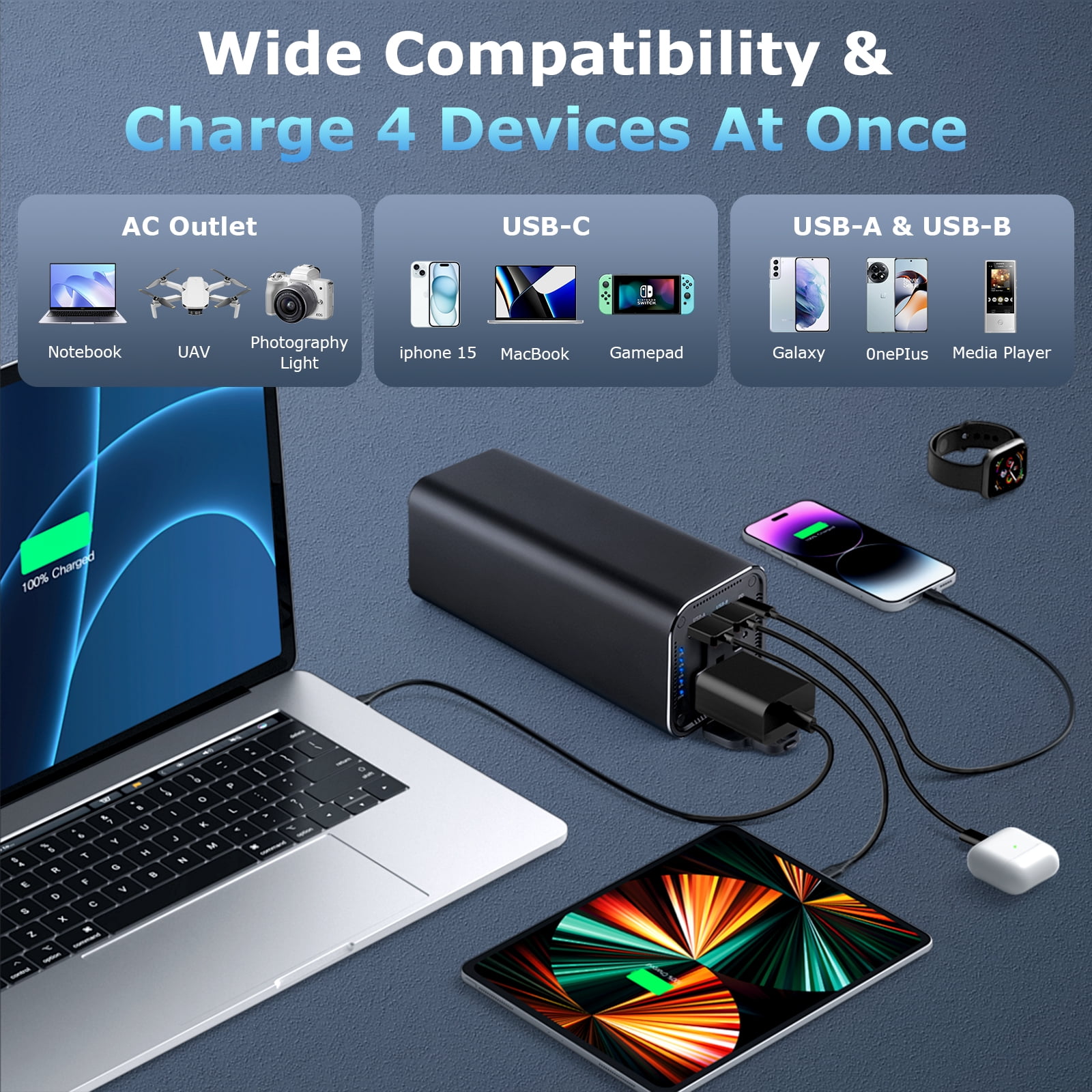 MASALUO P6-2 100W Portable Power Bank with AC Outlet - 98Wh/27000mAh ,With 65W PD ,  for Laptop, MacBook, HP, Travel,Hunting and Outdoor Use