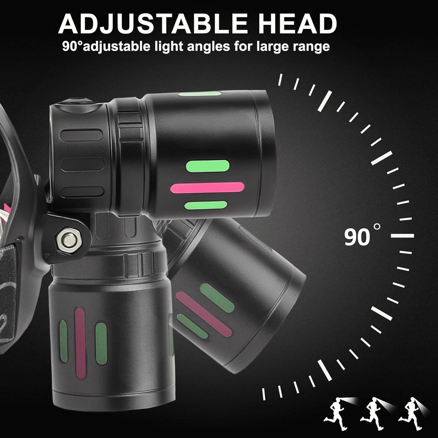 USB Rechargeable LED Headlamp Zoomable 3 Modes 30W Super Bright Head Lamp with 2 x 18650 Batteries Type-C Charging 90 °   Swivel Head for Camping Hiking Fishing Work Emergency Night Gear