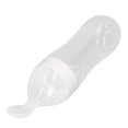 thumbnail image 3 of Baby Food Spoon, Durable Wearable  Spoon Compact Portable Light Weight Convenient Practical Safe Reliable  For Home For Kitchen For Outdoor White,Blue,Green,Pink, 3 of 8