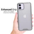 thumbnail image 4 of CoverON Apple iPhone 12 Mini Case (5.4"), Slim fit Lightweight Hard Phone Cover, Clear TPU Bumper, 4 of 8