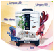 thumbnail image 2 of Acuario Mini  Bloosom 6 Lts Acrílico Filtro Interno Luz Led Negro, 2 of 4