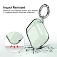 thumbnail image 4 of ULAK AirPods Case 1st 2nd Generation, Cute Shockproof Airpods Cover with Keychain for Apple AirPod Case 2 1 for Men Boys Girls Women, Transparent Green, 4 of 8
