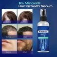 thumbnail image 4 of Spray para el crecimiento del cabello con 6% Minoxidil, spray para el tratamiento del crecimiento del cabello con Minoxidil para un crecimiento del cabello más fuerte, más grueso y más largo, 4 of 5