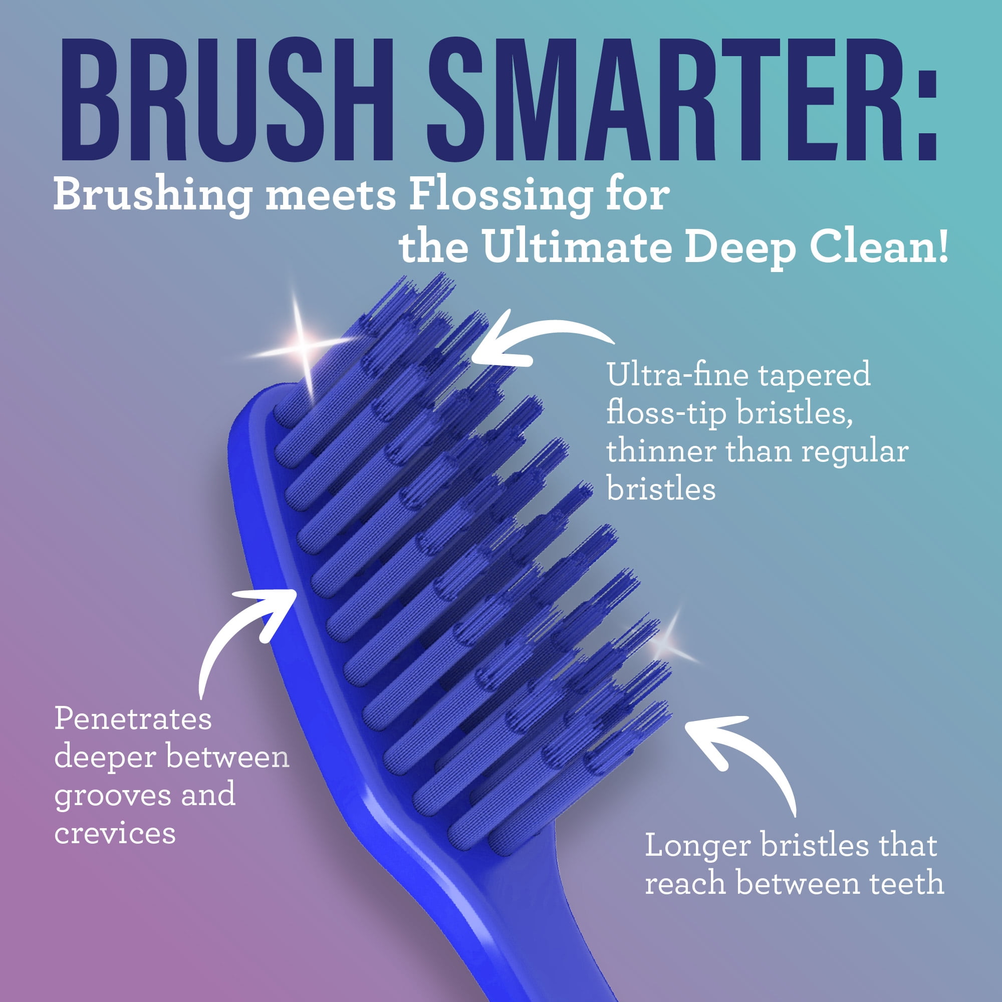GuruNanda Floss Fusion Toothbrush, Dual Action Flossing Bristles, BPA & PFAS-Free, 2 Count
