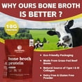 thumbnail image 6 of Zammex Bone Broth Protein Powder Travel Packets, Natural Flavor Grass Fed Beef Bone Broth, Hydrolyzed  collagen Type I & III, 30 packs, 6 of 8