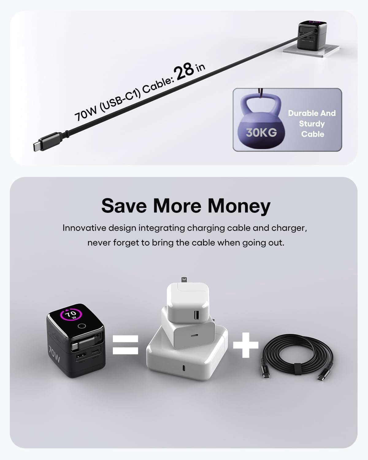 PD 70W/65W GaN USB-C Wall Charger with Retractable Cable and AI Digital Display—Travel Laptop Power Adapter, 45W/25W Fast Charging, Compatible with iPhone 17/16, iPad, MacBook, Galaxy S25, Pixel