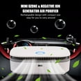 thumbnail image 4 of Portable Air Purifier Generator O3 Negative Ion Deodorizer Odor Remover Eliminating with Timer 2 Modes Machine for Home Car Office, 4 of 7