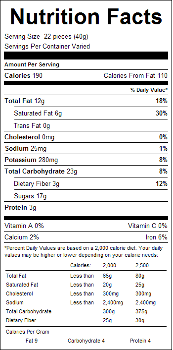Dark Chocolate Bridge Mix - 1.5 Lb Tub