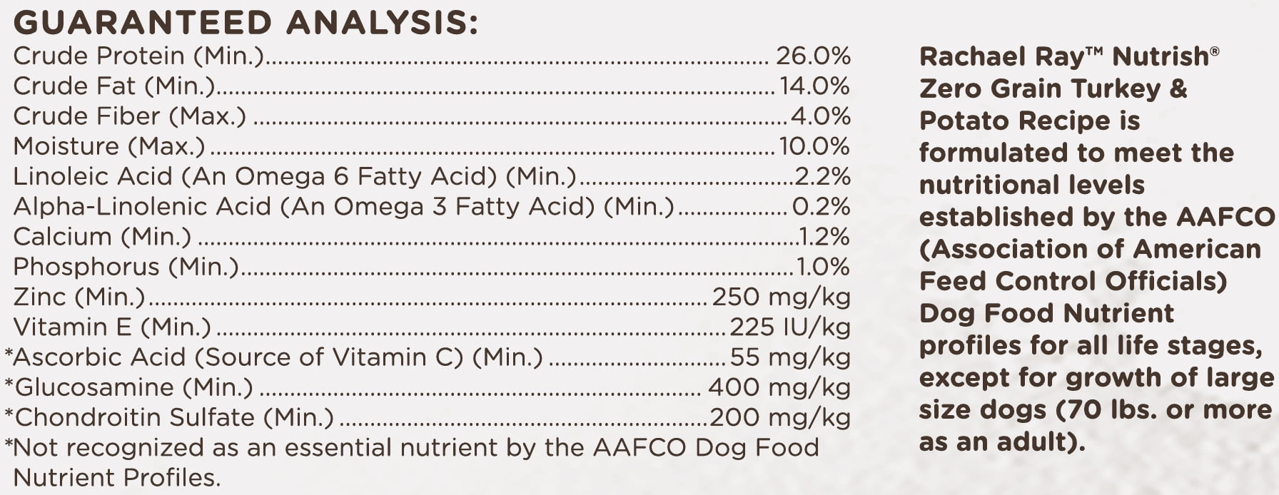 Rachael Ray Nutrish Zero Grain Turkey & Potato Recipe, Dry Dog Food, 14lb Bag