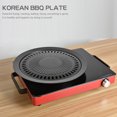 thumbnail image 4 of Master Grill Pan - Plato antiadherente para barbacoa coreana sin humo Tmvgtek Libre de BPA, 4 of 9