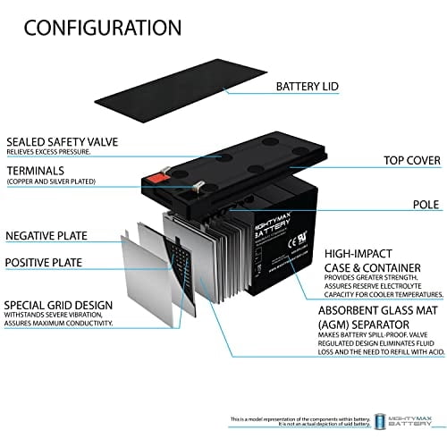 ML9-12 - Batería SLA recargable de 12 V y 9 Ah - Producto de la marca Mighty Max Battery