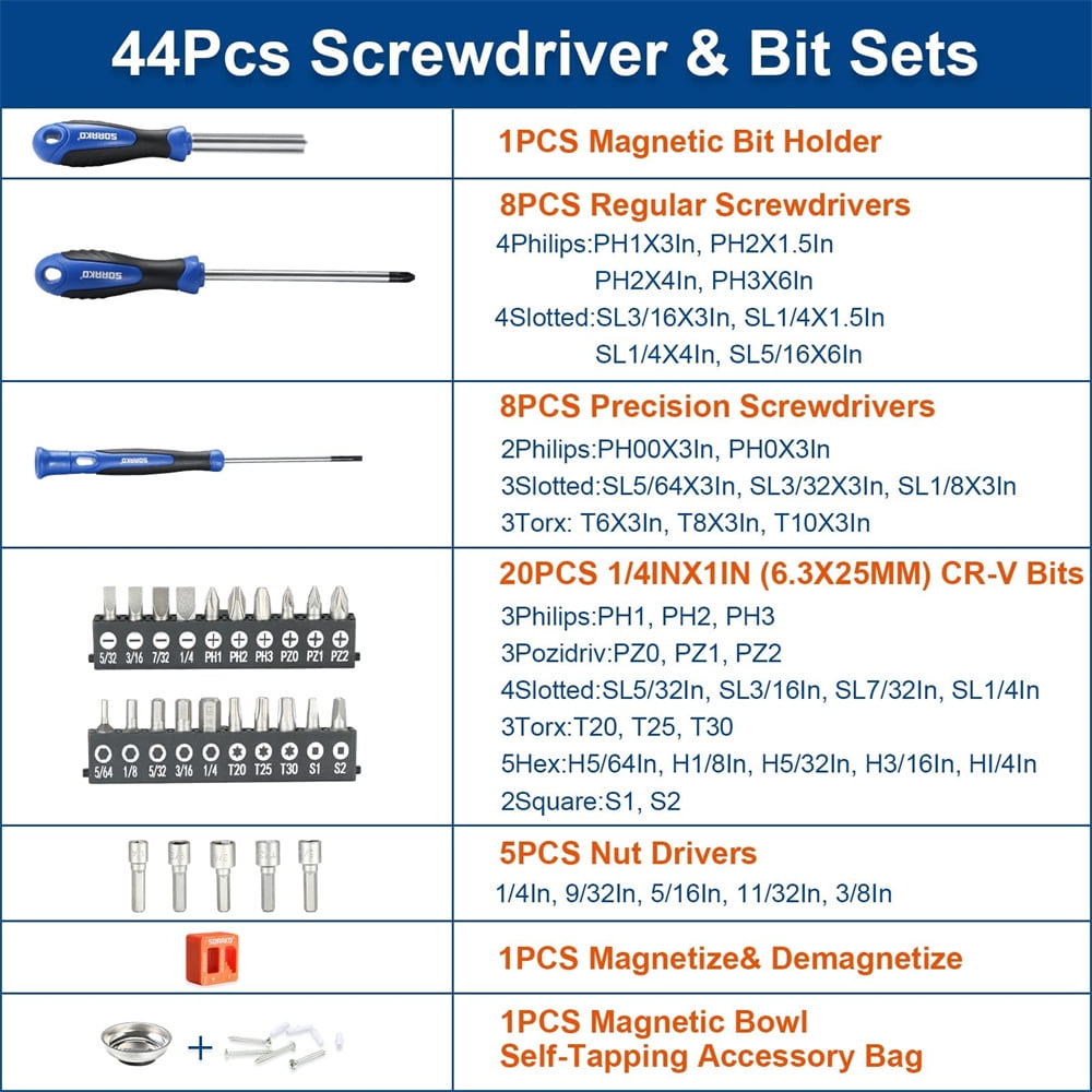 SORAKO 44Pcs Magnetic Screwdriver Set & Plastic Racking Hand Tools,Hex/Torx Bit 