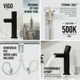 thumbnail image 3 of VIGO Ashford Single Handle Single-Hole Bathroom Faucet in Matte Black, 3 of 12
