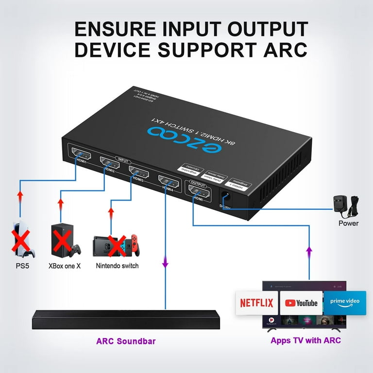 8K 60Hz 3 Port ARC eARC HDMI 2.1 Switch with app , Hdmi switch 4K 120Hz –  mrocioa