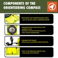 thumbnail image 3 of Ozark Trail Orienteering Compass, Lightweight and Reliable Green with Multiple Scale Ruler, 3 of 8