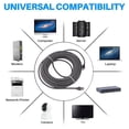 thumbnail image 3 of Mini Cable, 1200mbps High Speed Transfer Water Proof Portable Ethernet Extension Cable with Protective End Caps for Indoor Outdoor Use, Plug and Play, 3 of 7