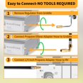 thumbnail image 4 of Onlyflame Propane Elbow Adapter with Extension Hose - 12FT Propane Quick Connect Hose RV to Grill for Blackstone 17" and 22" Gridd, 4 of 9