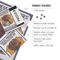 thumbnail image 3 of Lantern Press 1000 Piece Jigsaw Puzzle, Dachshund Security, Dog Sign, 3 of 5