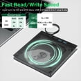 thumbnail image 2 of Unidad externa de CD/DVD Taopjwr 7 en 1 USB 3.0/Type-C para portátil, 2 of 8