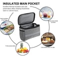 thumbnail image 4 of Bolsa para manillar de bicicleta, cesta impermeable para ciclismo con refrigeración por pantalla táctil, bolsa frontal para bicicleta con bolsa de malla (gris) Rojo Verde Cocina, Decoración y Otros, 4 of 5