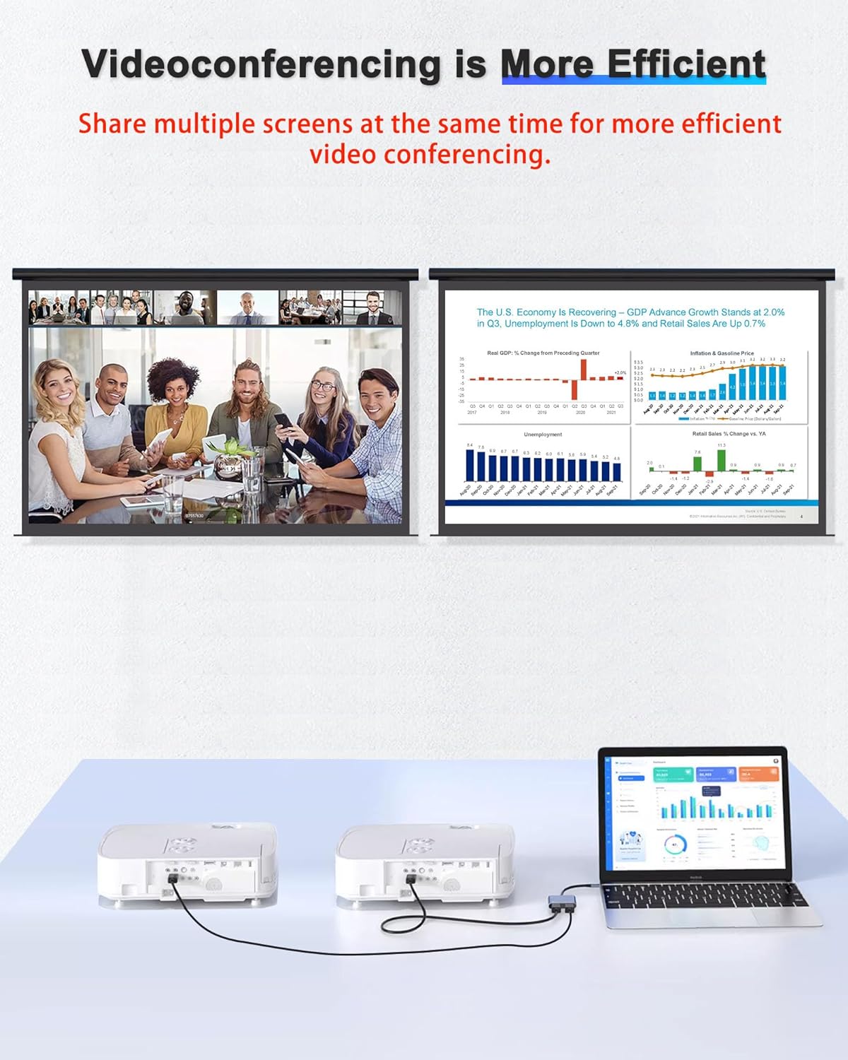 Duomigo USB-C Dual HDMI Adapter, 4K Support photo 7