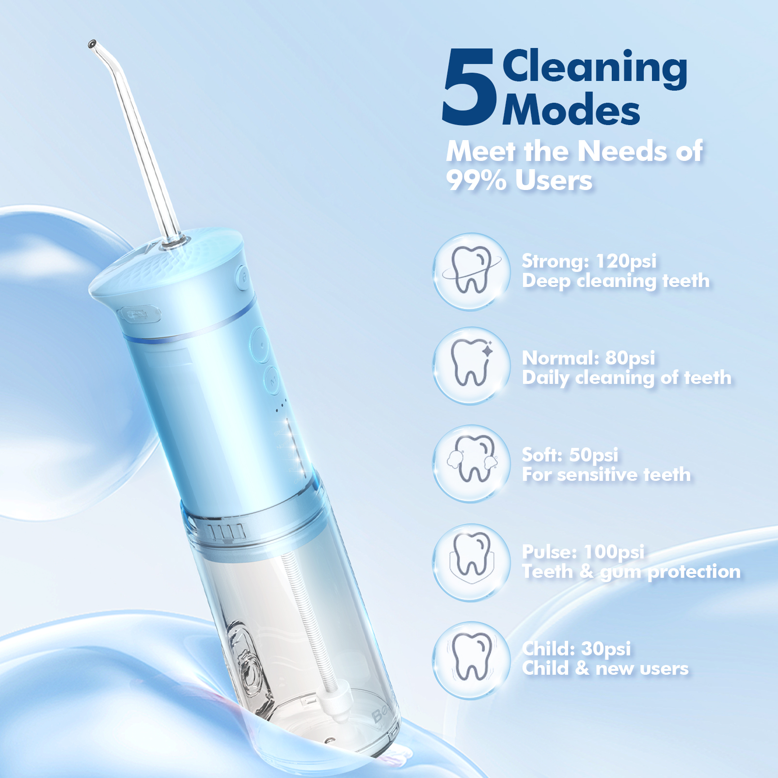Bezvoi Mini Cordless Water Flosser, Portable photo 6