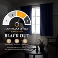 thumbnail image 2 of Blackout Curtains for Bedroom, Thermal Insulated Blackout Curtain 2 Panels 42x63 inch, Black Drapes with Grommets, Noise Reducing Energy Saving & Wrinkle-Free Drapes for Living Room,Navy Blue, 2 of 7