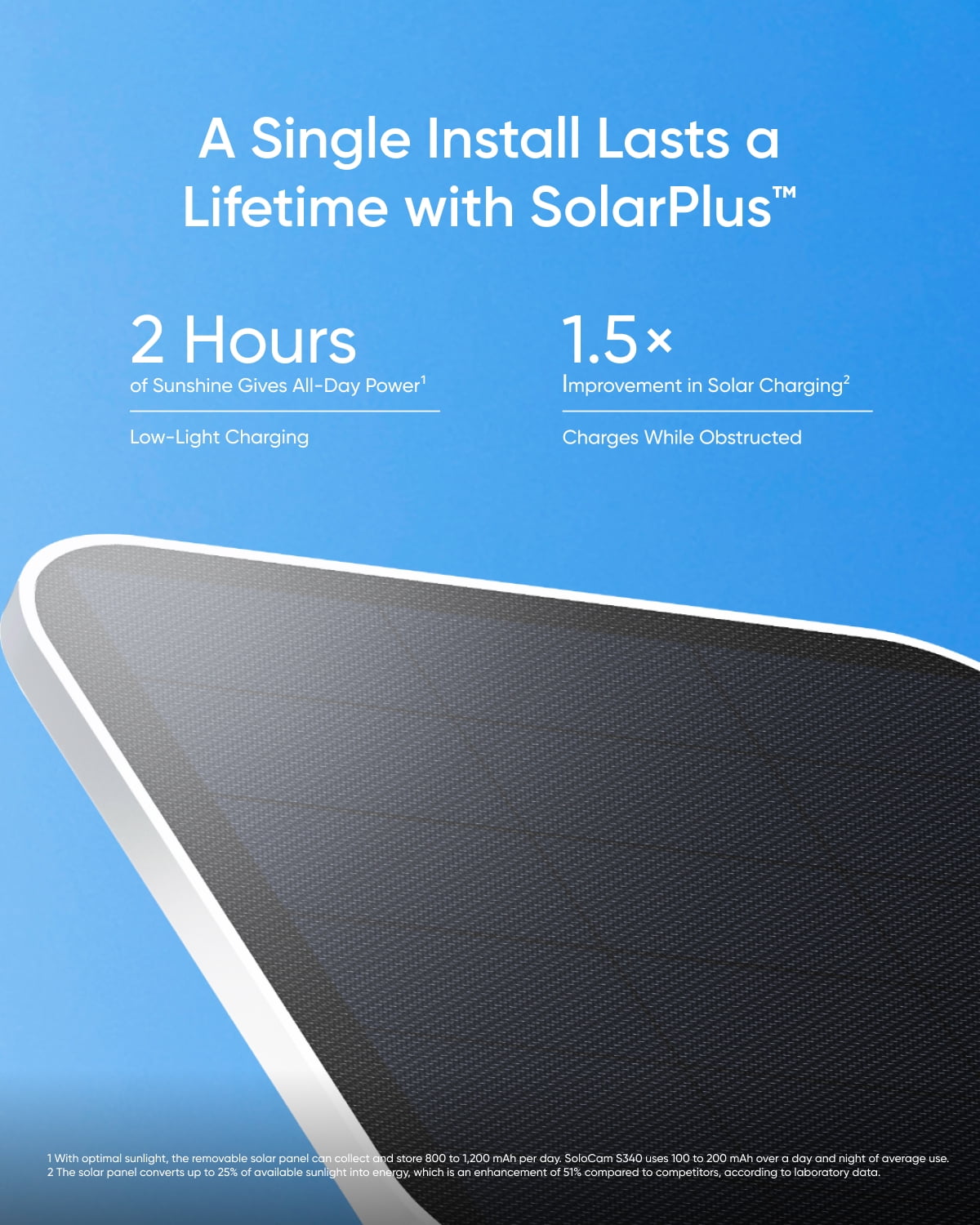eufy SoloCam S340 Wi-Fi 2K 360° Security Camera Comes with Adjustable Solar Panel, No Monthly Fees