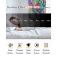 thumbnail image 5 of Happy Birthday Blackout Curtains for Bedroom Living Room Darkening Curtains 96 Inches Long Colorful Balloon Ribbon Cake Window Curtain 2 Panels Set Insulated Window Treatment Grommet Drapes 52"x96", 5 of 9