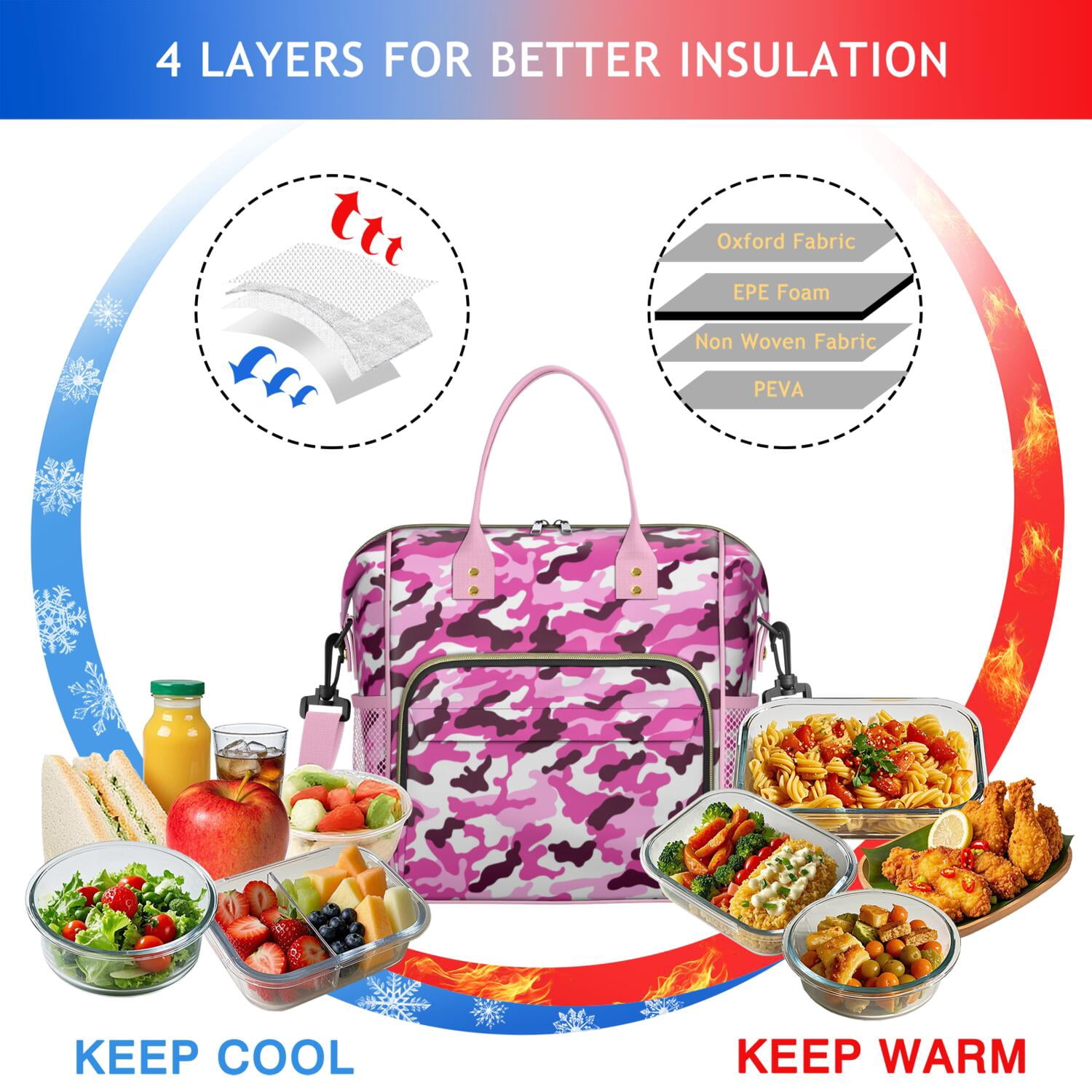 Large Insulated Camo Tote Bag - Leakproof Cooler Bag for Hunting & Military Tactical Use, Waterproof Thermal Lunch Tote with Multi-Pocket for Outdoor, Office, Travel (Woodland Camouflage)