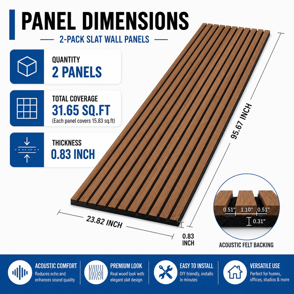 Yeslife 2 pcs Wood Slat Acoustic Wall Panels, 95.7 in x 24 in, Walnut MDF, 3D Decorative Sound-Absorbing Panels for Interior Walls, 31.65 sq ft