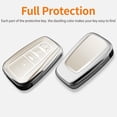 thumbnail image 3 of Key Fob Cover Compatible with Toyota RAV4 Camry Avalon Corolla Highlander C-HR Prius Smart Remote Keychain Case Holder Protector,White, 3 of 6