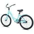 thumbnail image 3 of Kent Bicycles 24" Girl's Seachange Beach Cruiser, Ages 12+, Mint Green, 3 of 8