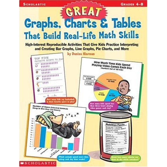 Pre-Owned Great Graphs, Charts & Tables That Build Real-Life Math Skills: High-Interest Reproducible Activities That Give Kids Practice Interpreting and Creatin (Paperback) 0439111072 9780439111072