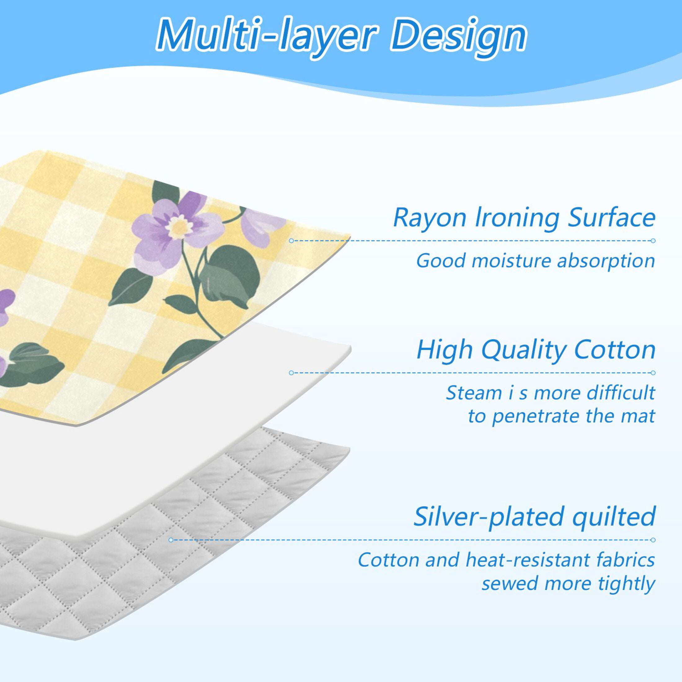 Cute Purple Flowers Leaves Yellow Plaids Ironing Mat Blanket Portable Travel Ironing Pad Heat Resistant Pad 47.2" x 27.6”