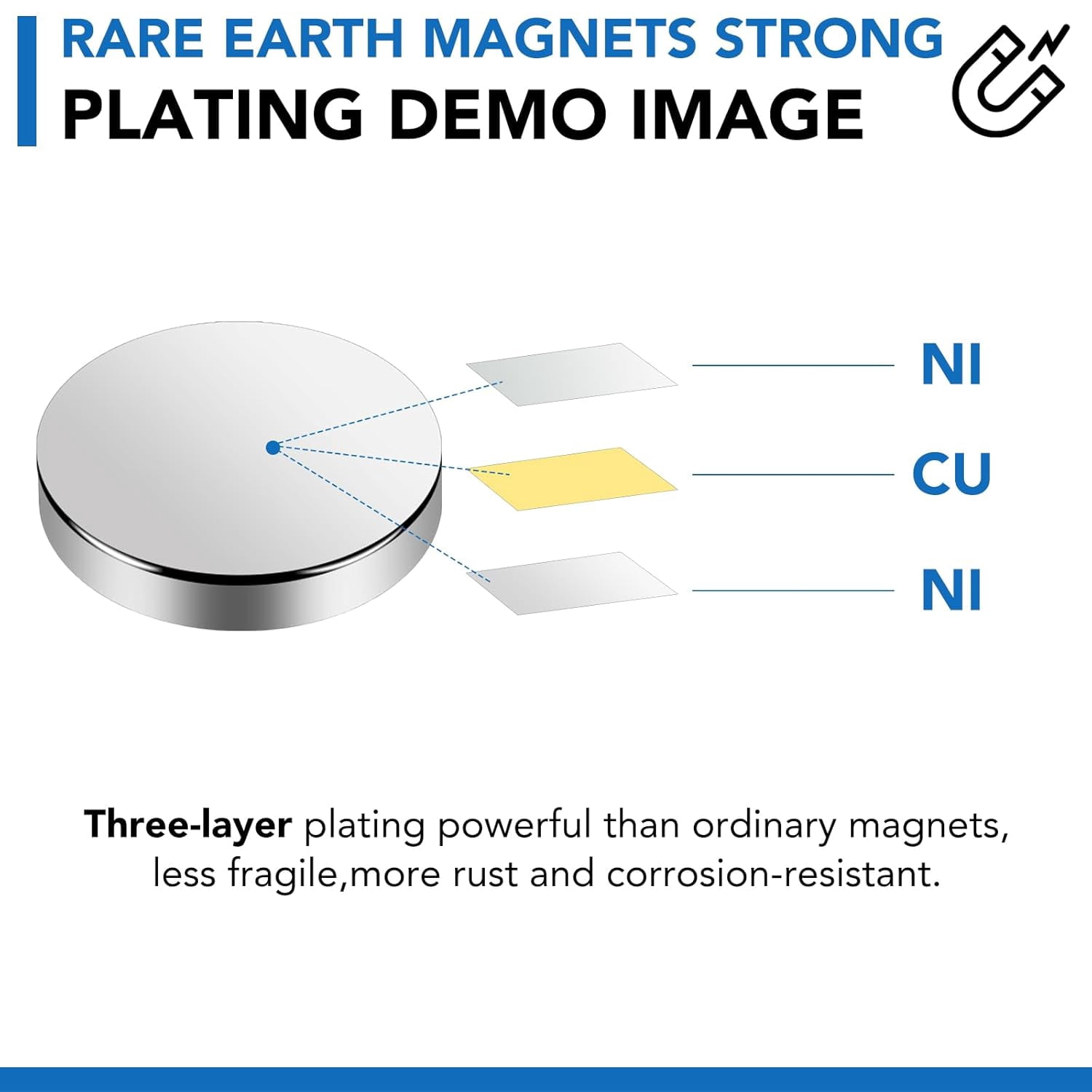 Strong Neodymium Disc Magnets, Rare Earth Magnet with Double-Sided Adhesive for Fridge, DIY, Building, Scientific, Craft, and Office Magnets - 1.26 inch x 1/8 inch, Pack of 12