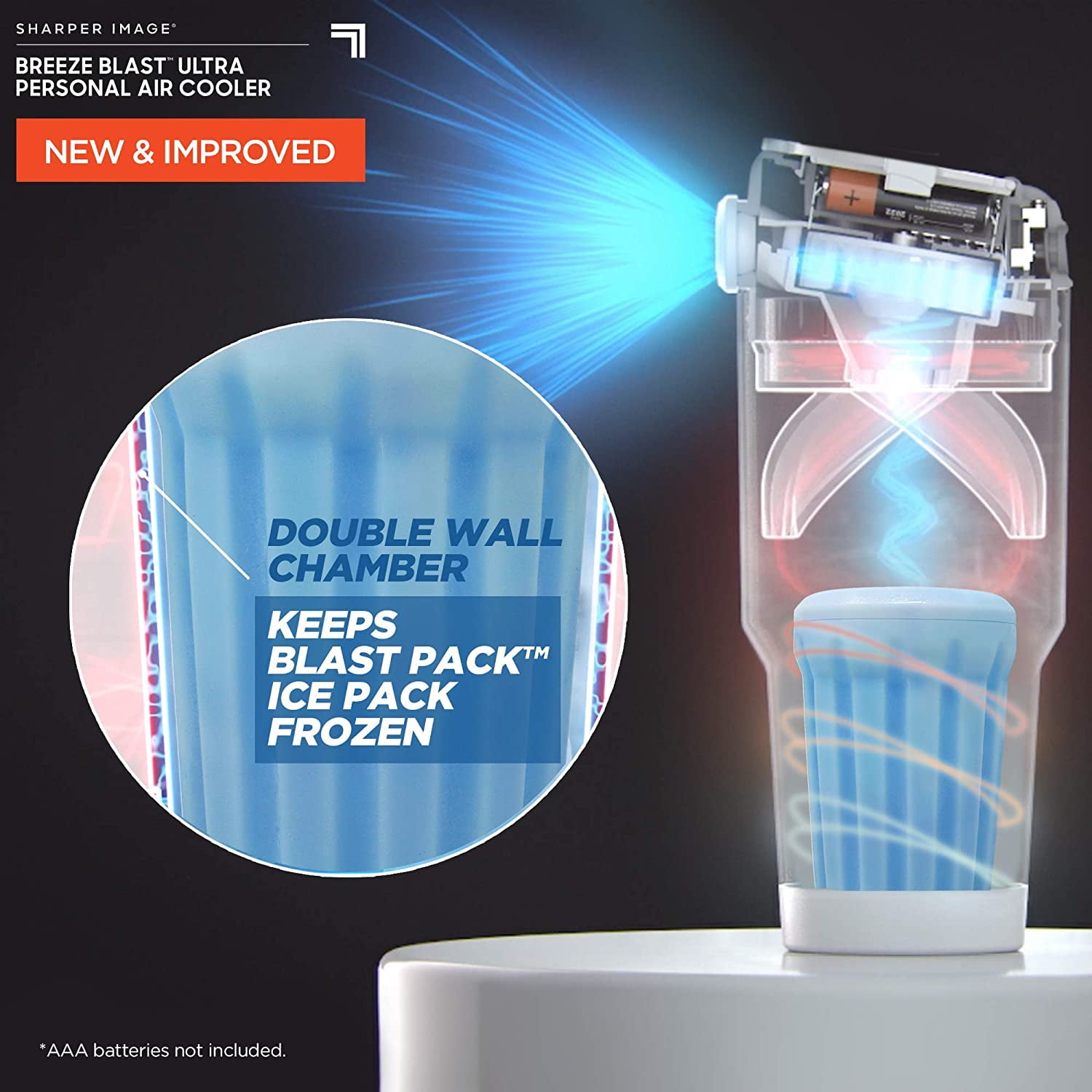 Sharper Image Breeze Blast Ultra Improved Personal Air Cooler
