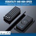 thumbnail image 5 of EvoFine Wireless Power Bank, Portable Charger with Built-in 4 Cables, Power Bank 20000mAh Charger, 5 of 5