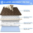 thumbnail image 2 of Washable Dog Pee Pads,Non Slip Dog Mats with Great Urine Absorption,Reusable Puppy Pee Pads for Whelping,Potty,Training,Playpen 28"x20" 1 pack, 2 of 7