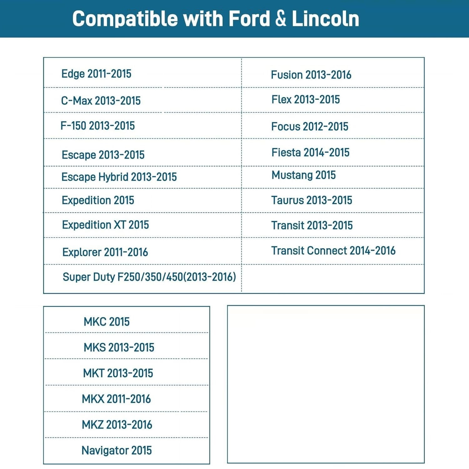 Latest Navigation SD Card A15 Compatible with Ford/Lincoln, Sync Navigation System Update USA/Canada Maps-GM5T-19H449-AJ