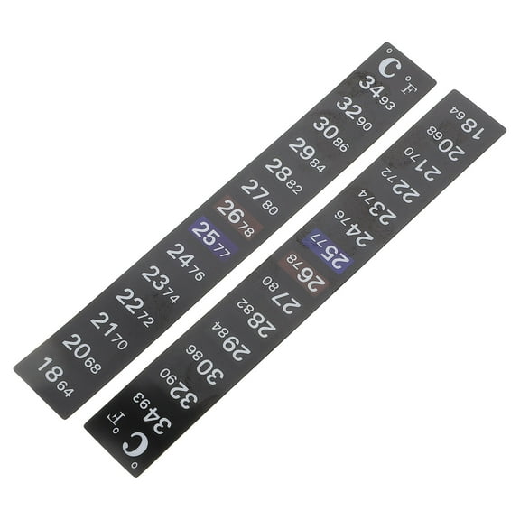 PAMINGONO 2Pcs Thermometer Strip for Brewing and in Black
