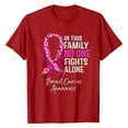 thumbnail image 2 of Under $5,Lolmot Womens Pink Ribbon In This Family Letter Print Graphic Tees Gifts Short Sleeve T Shirt Tops Breast Cancer Awareness Shirts for Hope and Support, 2 of 6