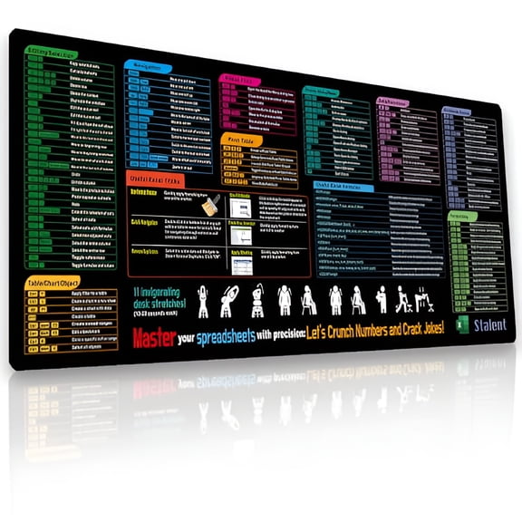 CCOCC Excel Cheat Sheet Desk Mat, 31.5"x11.8" Excel Shortcuts Mouse Pad, Keyboard Shortcut Mousepad, XL Extended Office PC Gaming Desk Mat/Stitched Edges/Non-Slip