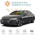 thumbnail image 3 of Awypu Car Sun Shade Windscreen Visor flowers lake mountains Car Shades for Front Windows 51.18*27.59 in, 3 of 7