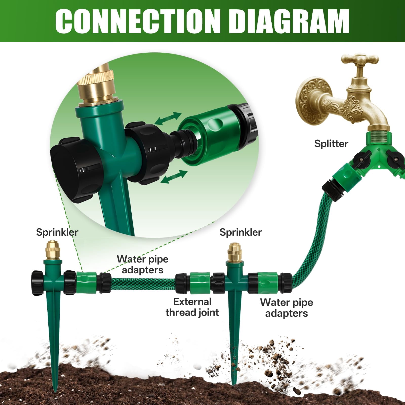 4 Pack Flexible Sprinkler System With Spike Base  Above Ground Kit Multi-adjustable Irrigation Set For Yard Lawn 32.5ft Garden Hose Included