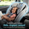 thumbnail image 5 of Graco SlimFit  LX 3-in-1 Car Seat, 5 of 8