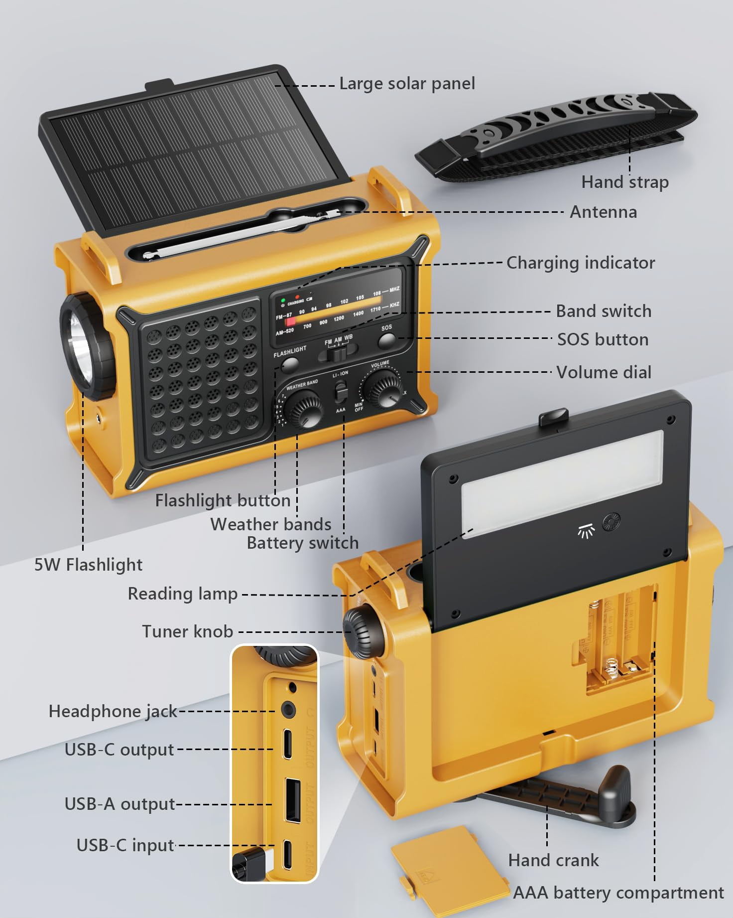 Emergency Weather Radio With Large Solar Panel  Efficient Hand Crank & Real 12000mah | Am/fm/noaa Bands Led Flashlight Reading Lamp Sos Alarm Phone For Camping Blackout