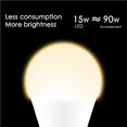 thumbnail image 2 of Advancent Bombilla de luz LED inteligente con Wi-Fi, aplicación de Control de voz para trabajo, Control remoto regulable RGBW, Bombilla LED de varios Iluminación novedosa No.1 Advancent HA024218-01, 2 of 6