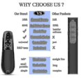 thumbnail image 3 of 2.4ghz Wireless Presenter Pointer Remote Control Presentation Clicker For Powerpoint Office School, 3 of 5